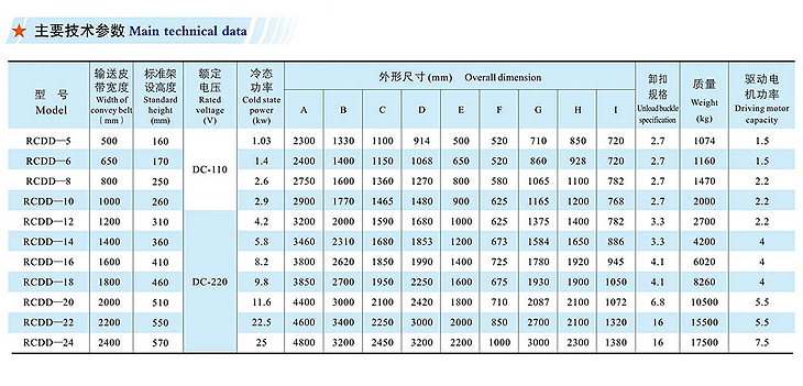 4.MC12系列自卸式电磁除铁器-图片_12.jpg