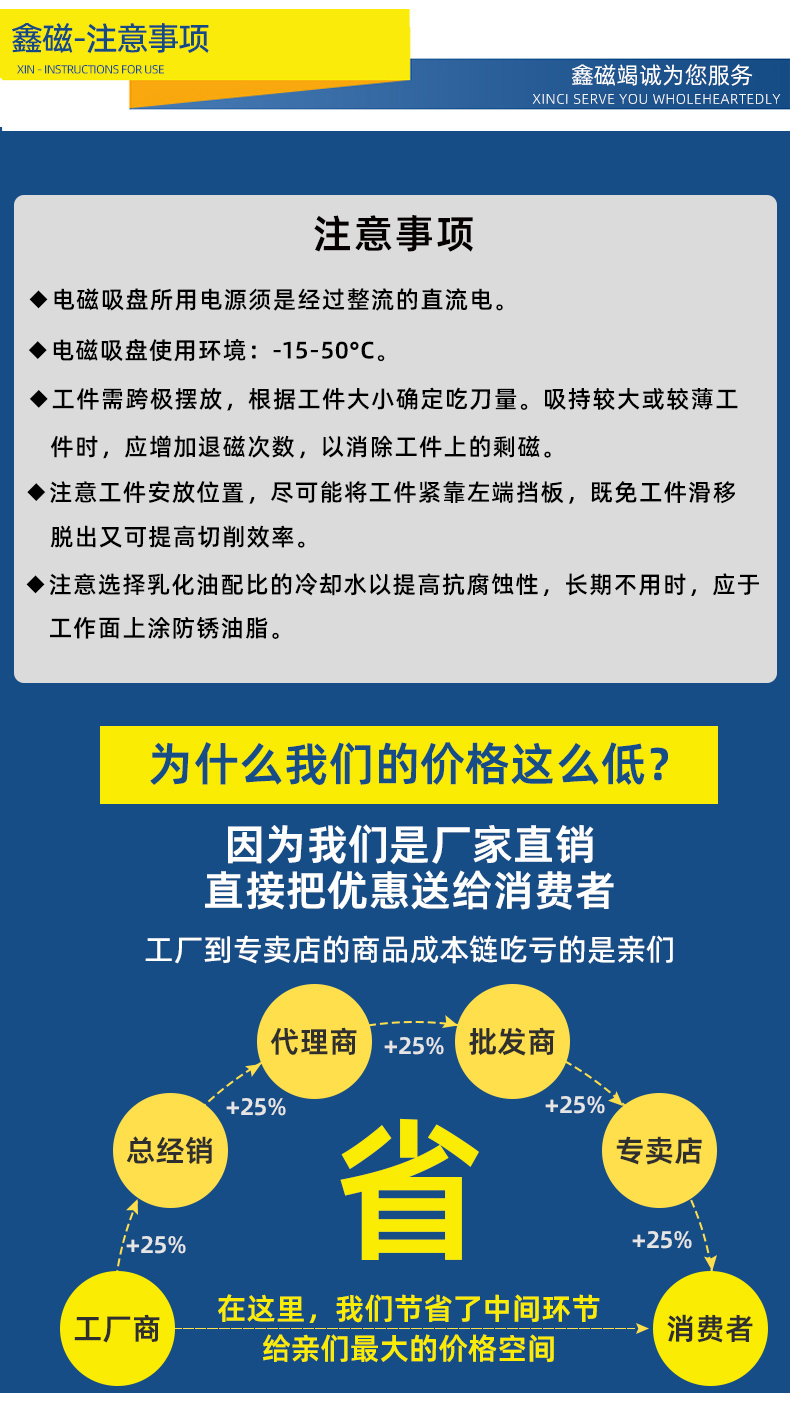 纵向电磁吸盘_07.jpg