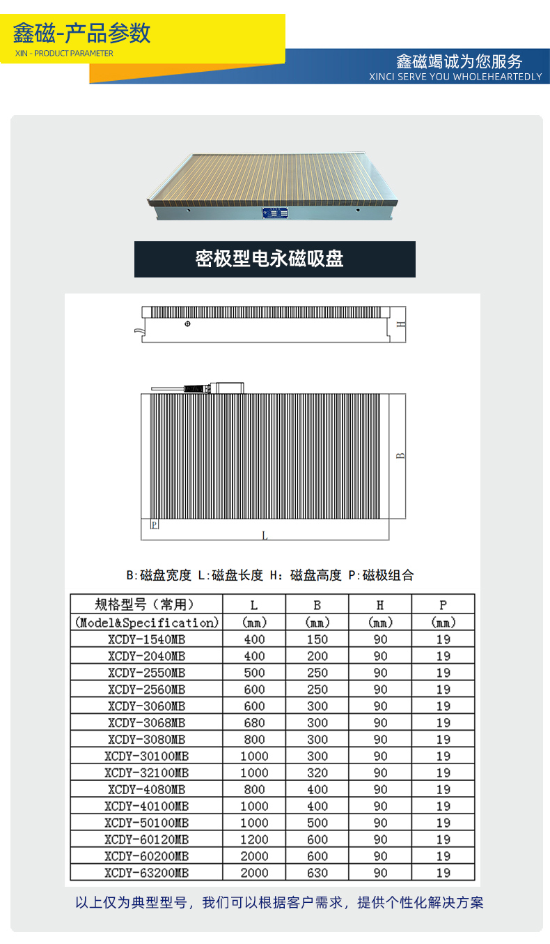 一粗二密电永磁吸盘_11.jpg